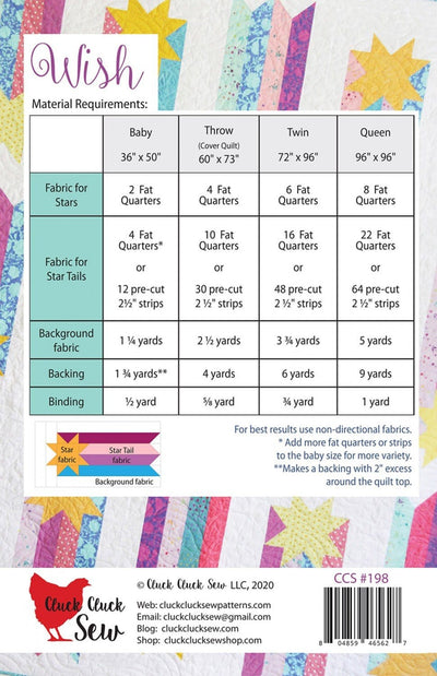Wish  Pattern